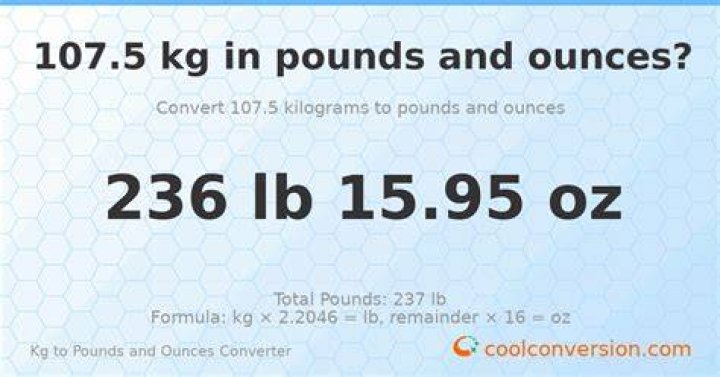 107.5 Kg: Get The Facts!