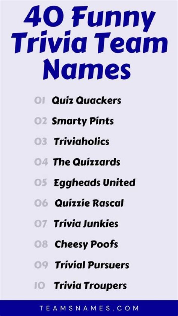 120+ Trivia Team Names for Your Next Trivia Game Night Trivia.fyi
