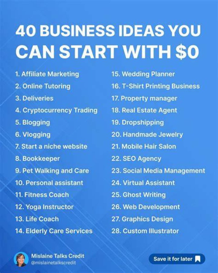 20 Of the Best Ideas for Birthday Gift Ideas for 30 Year Old Woman