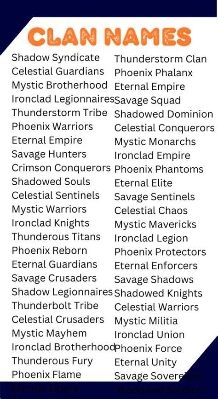 200+ Unique Clan Names For Pubg Stylish With Symbols For Bgmi