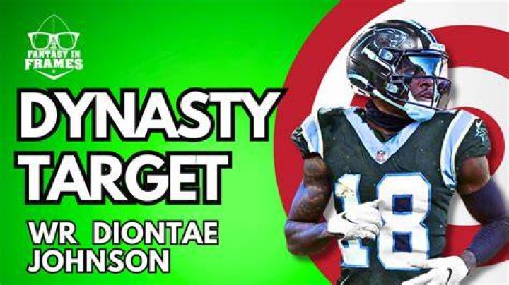 2021 Dynasty Target Diontae Johnson Fantasy In Frames