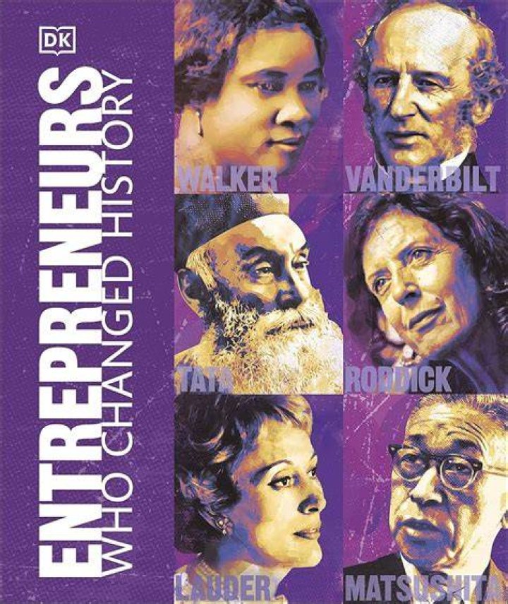 20thcentury entrepreneurs who changed the world