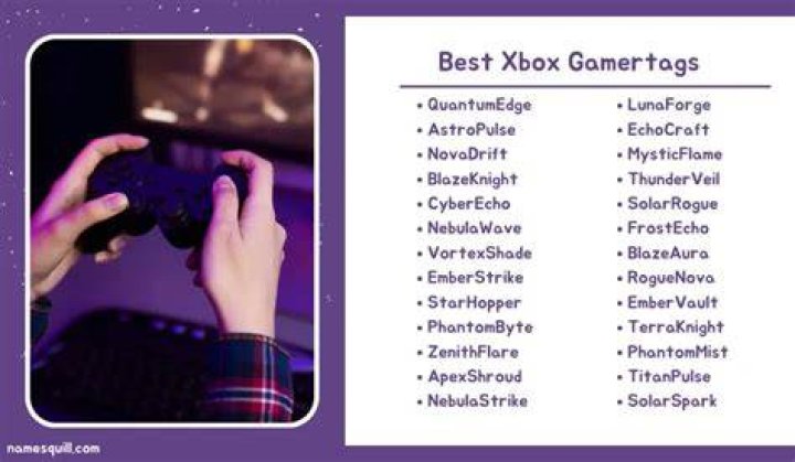 2500+ Cool Gamertags List (2023) Gameinstants
