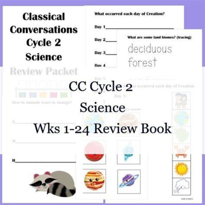 3104 best Cycle 2 images on Pholder ANTM, Trollingforababy and Bicycling