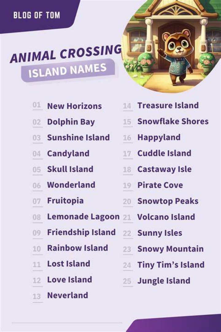 400 Animal Crossing Island Names Ideas and Suggestions