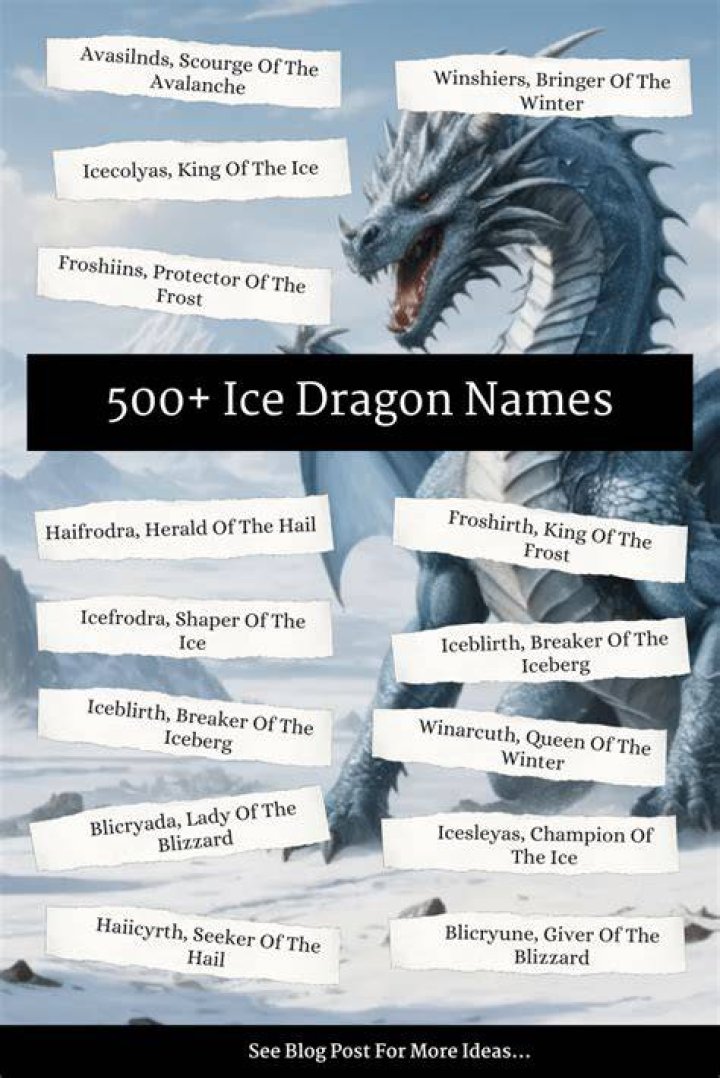 500+ Cool Ice Dragon Names With Generator BrandBoy