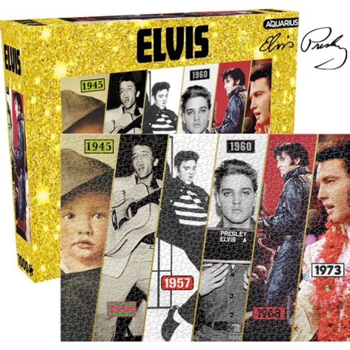 A Comprehensive Guide To Elvis Presley's Career: Timeline And Milestones