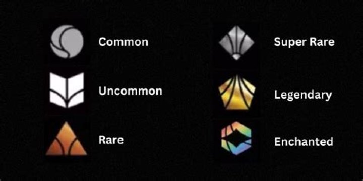 A Guide To Legendary Icons