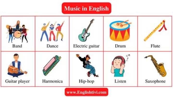 A Respected Name In Music And Education