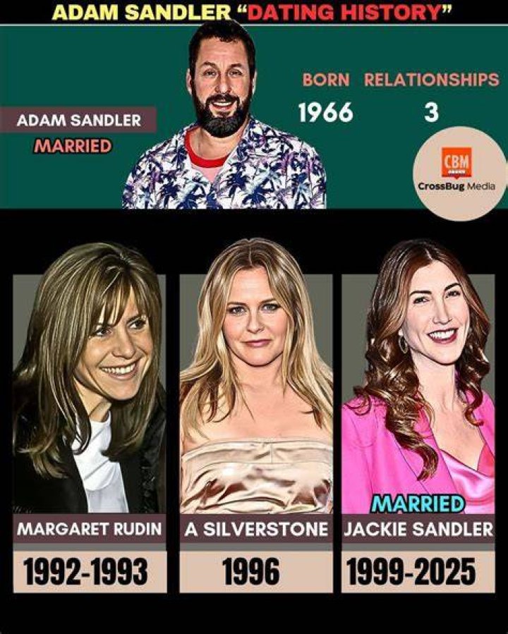 Adam Sandler's Enduring Love: A History Of His Relationships