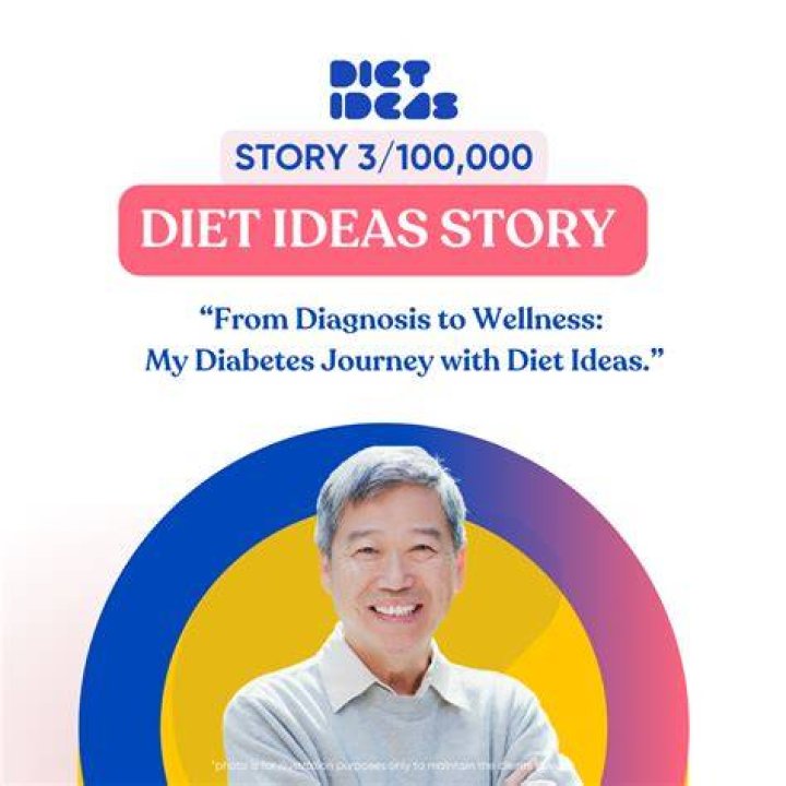 All About His Diet, Fitness, And Wellness Journey