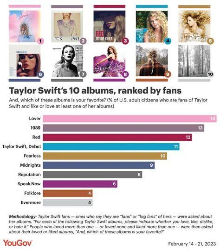 All About Taylor Swift's Parents, Scott and Andrea Swift
