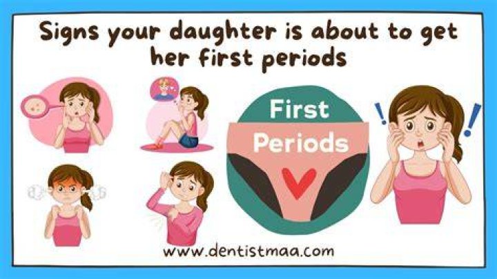 All We Know About Her Age And Birthdate