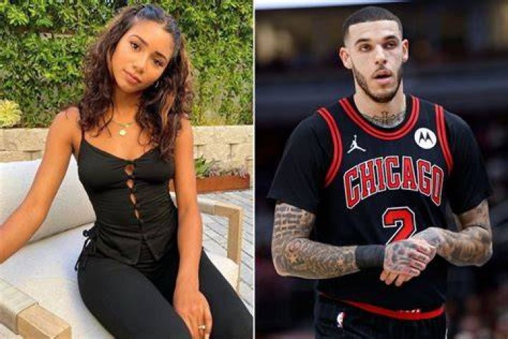 Ally Rossel's Insightful Commentary On Lonzo Ball's Impact On The NBA