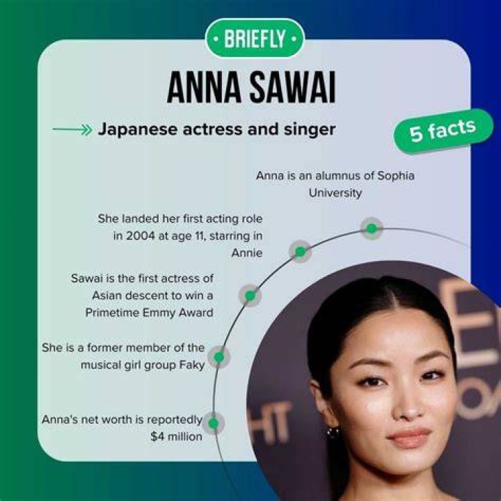 Anna Sawai: Uncovering Her Marital Status
