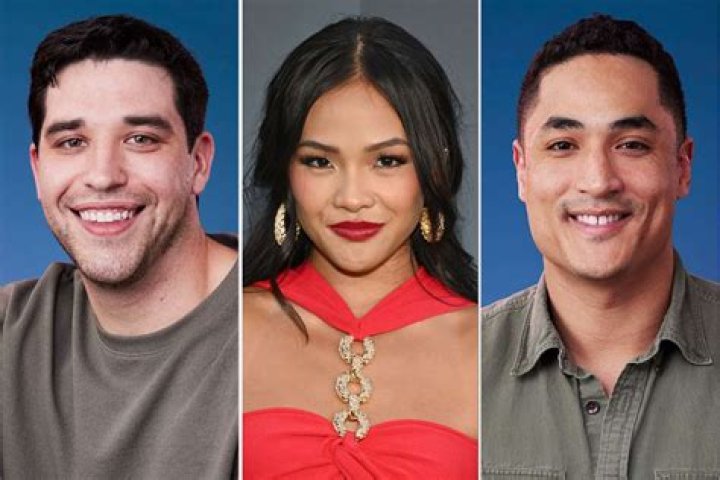 Bachelorette Marcus Engaged, Bachelor Contestant Lacy; Celebrity