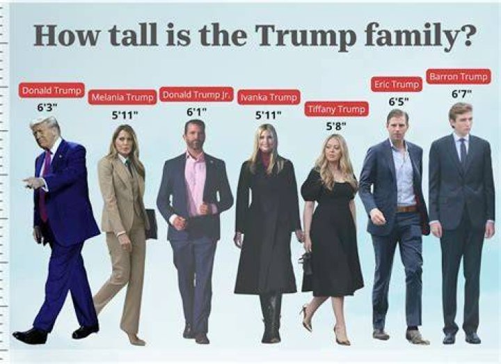 Barron Trump’s Height Is Taller Than Melania, Donald & Many Teen Boys