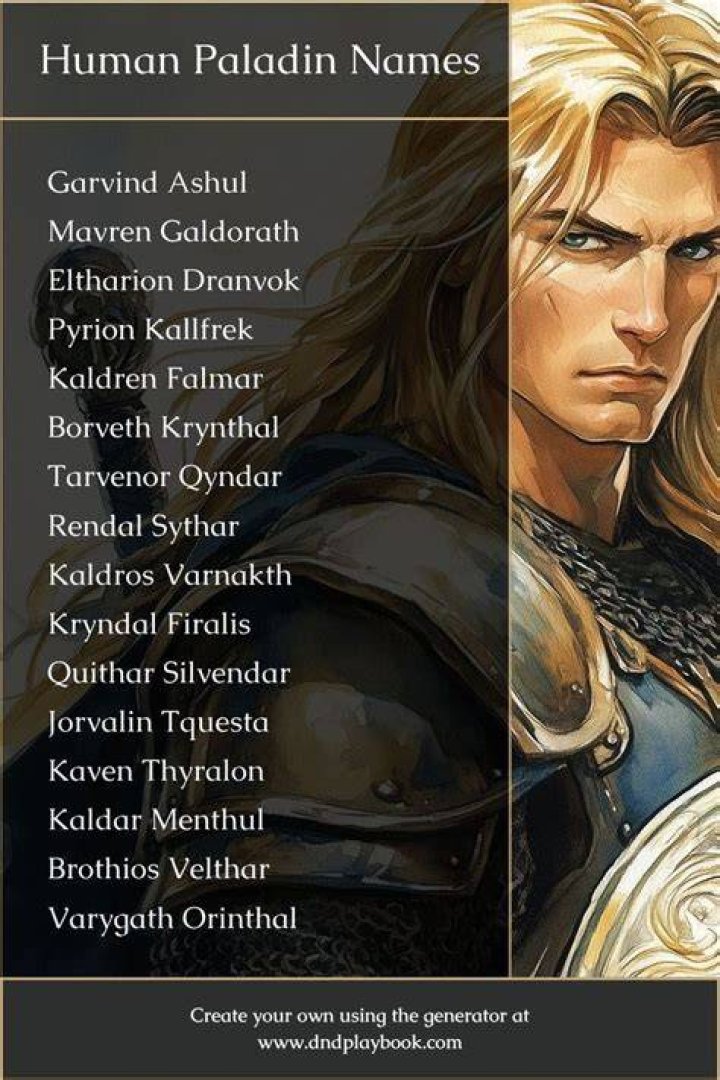 Best Paladin Character Names: A Comprehensive Guide
