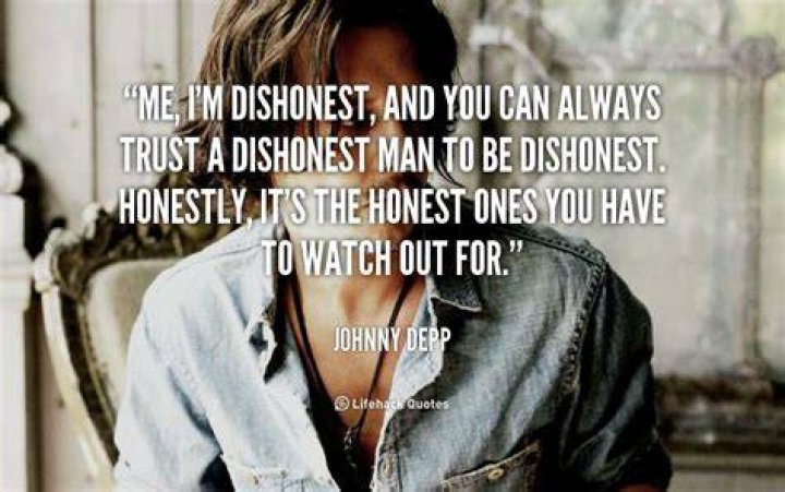Beware: Quotes Exposing Dishonest Friends