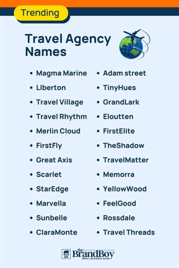Captivating Travel Agency Names: Crafting Memorable Impressions