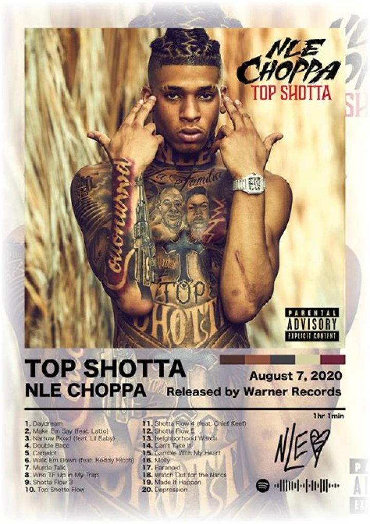Catching The Buzz: Uncovering The Origins Of NLE Choppa's Stage Name