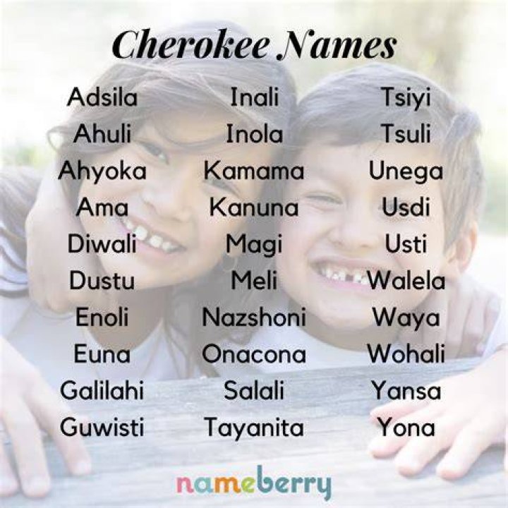 Cherokee names are all american Artofit