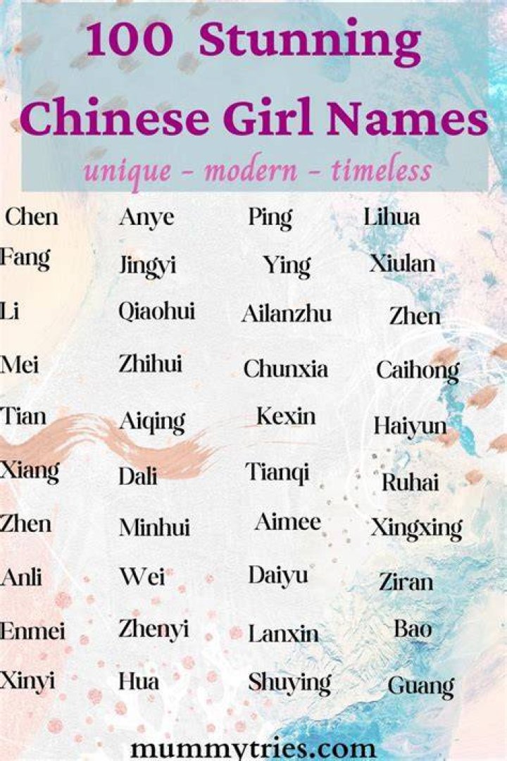 Chinese Names for Girls BillyqiWells