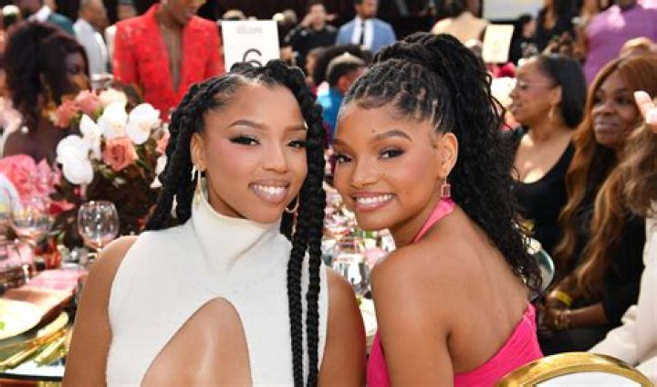 Chloe And Halle Bailey Family