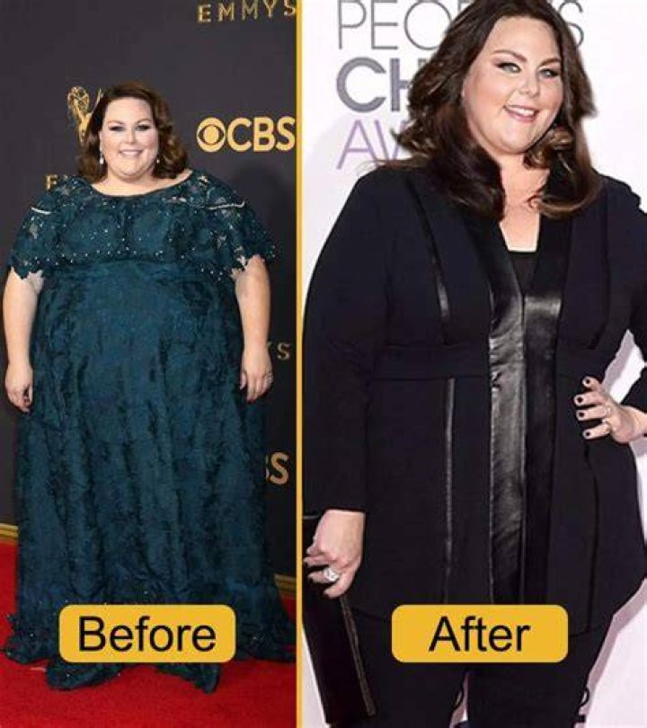 Chrissy Metz Lose Weight