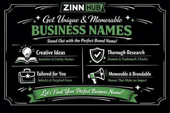 Create Memorable And Enticing Names