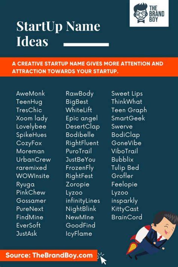 Creative And Catchy Snap Name Ideas: Generate Your Unique Handle
