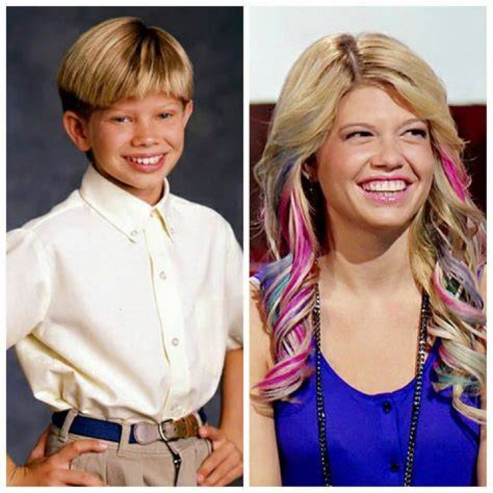 Did Stuart Minkus Chanel West Coast?