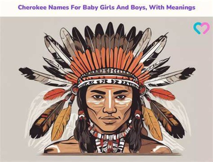 Discover Enchanting Cherokee Female Names
