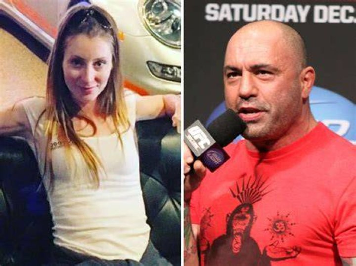 Discover Joe Rogan's Family: Meet His Daughters