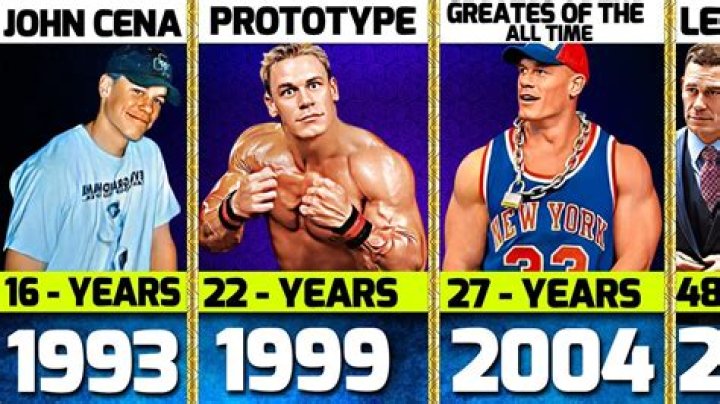 Discover John Cena's Age: A Comprehensive Guide