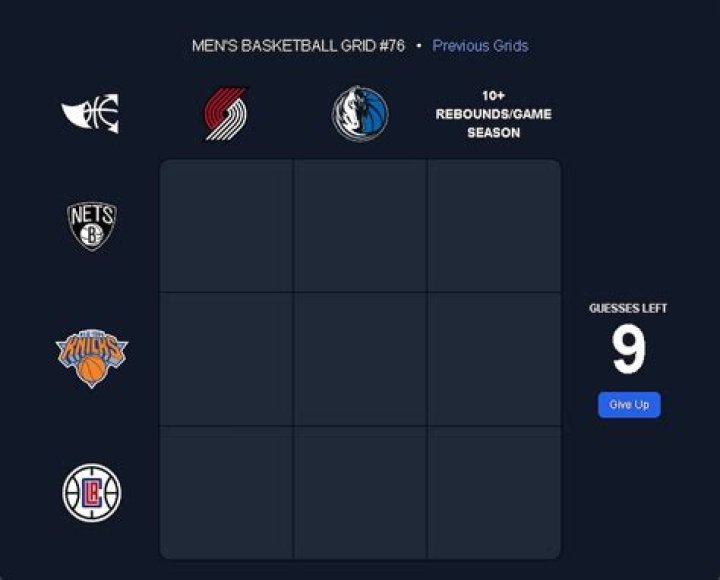 Discover The Immaculate Precision Of NBA's Grid System