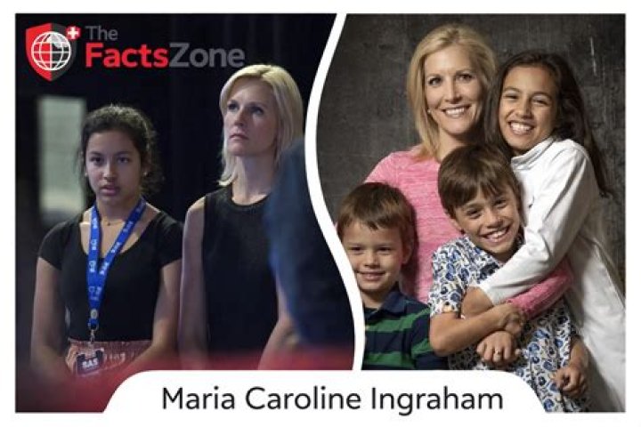Discover The Story Behind Maria Caroline Ingraham Laura Ingraham