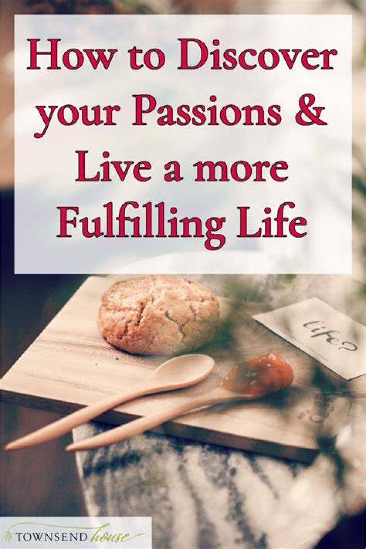 Discover Your Passions: Unveiling Your Favorite Things