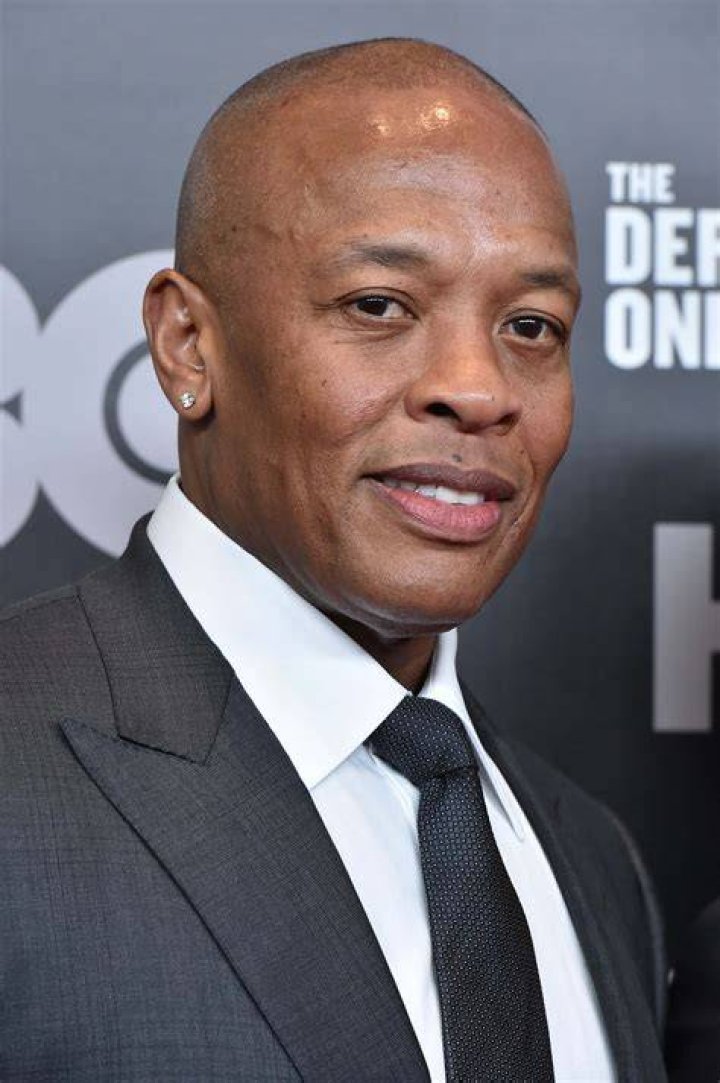 Dr. Dre: The Legendary Hip-Hop Producer And Entrepreneur
