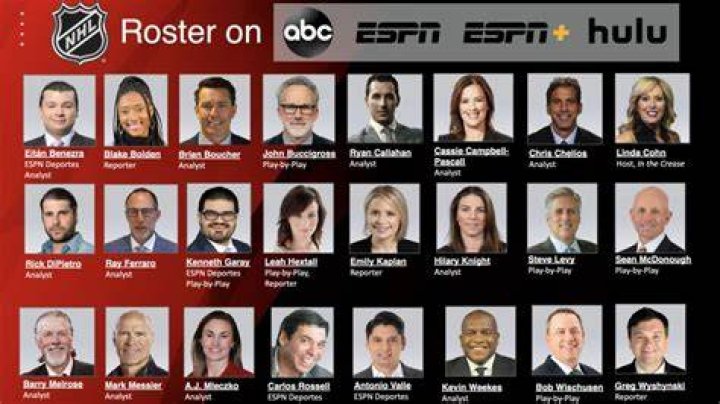 ESPN NHL broadcast lineup Schedule, playbyplay, analysts and hosts