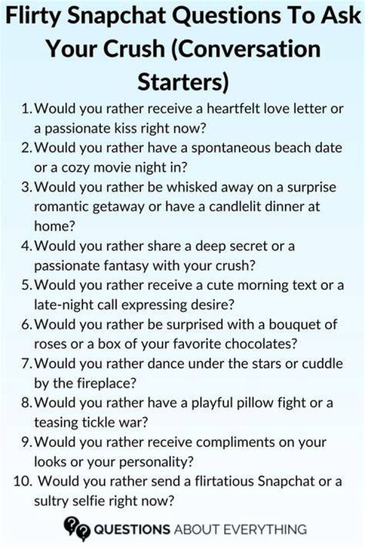 Essential Conversation Starters To Charm Your Crush