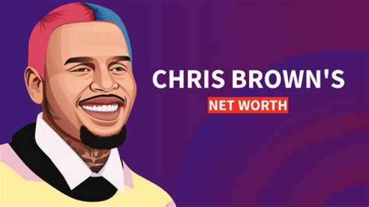 Estimating Chris Brown's Net Worth: A Comprehensive Analysis