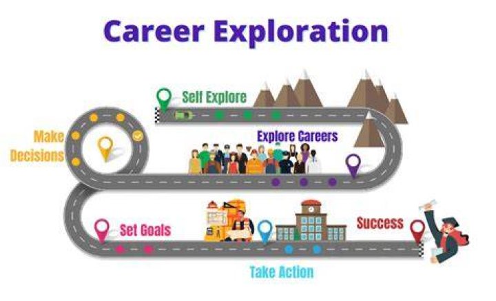 Exploring Her Life, Career, And Latest Projects