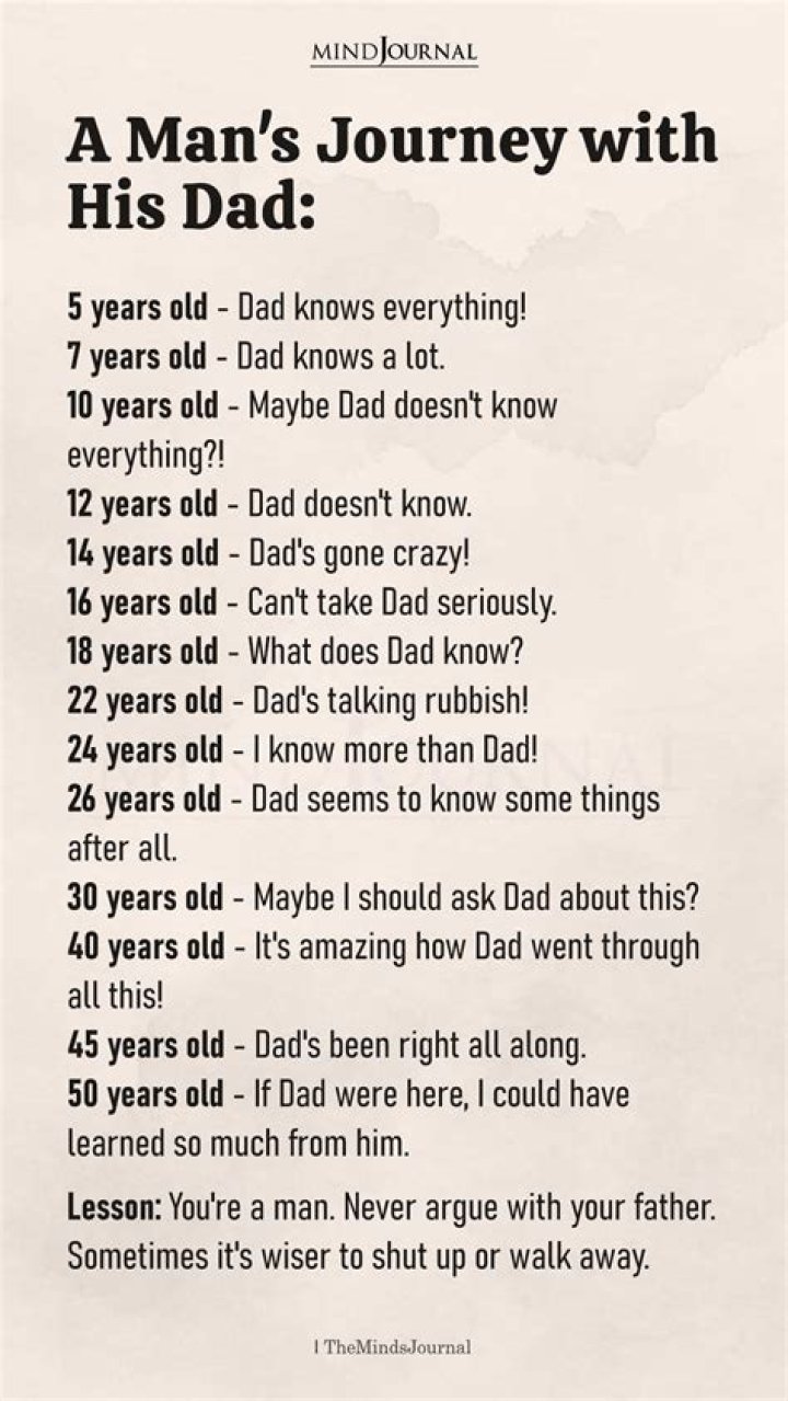 Exploring His Journey As A Doting Dad