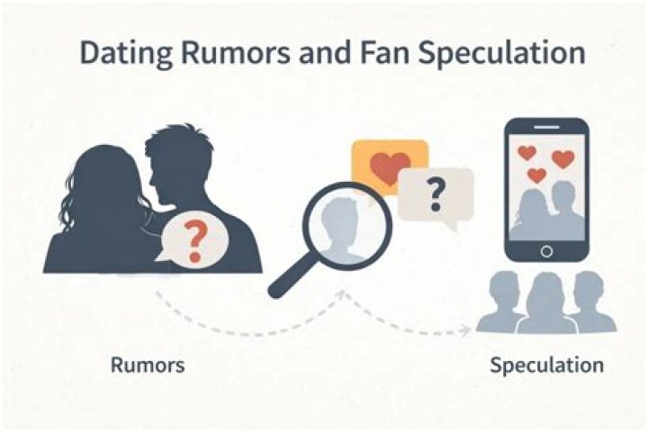 Exploring Relationship Rumors And Speculation