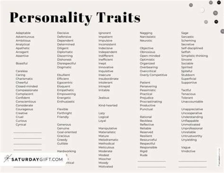 Exploring Their Personality Traits And Characteristics