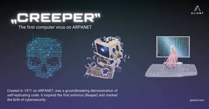First Computer Virus in the Philippines on 4, May, 2000
