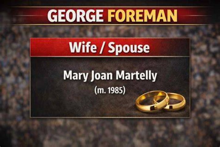 Foreman Spouse All About The Five Wives Of Foreman