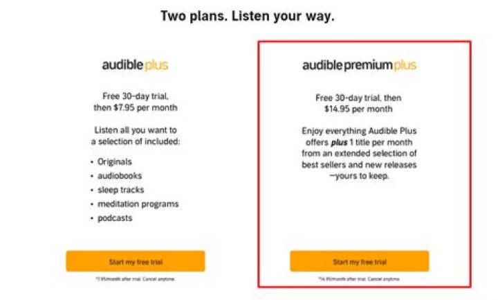 Freeding with Audible