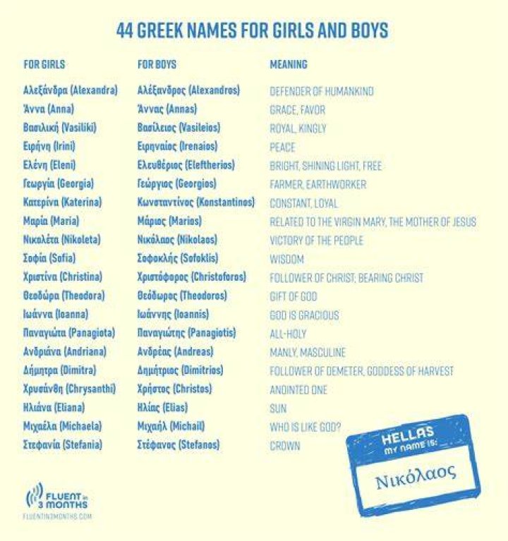Greek and roman boy names 78 Ancient Roman Names for Boys &mdash; WellHouse